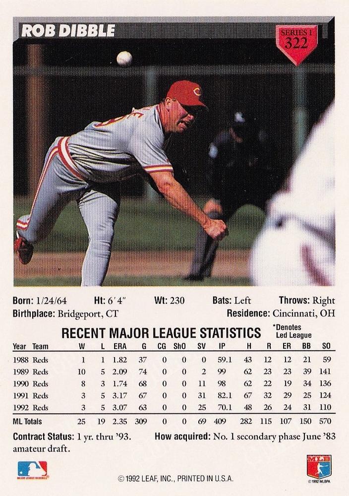 Rob Dibble  baseball card collectible - Main Image 2