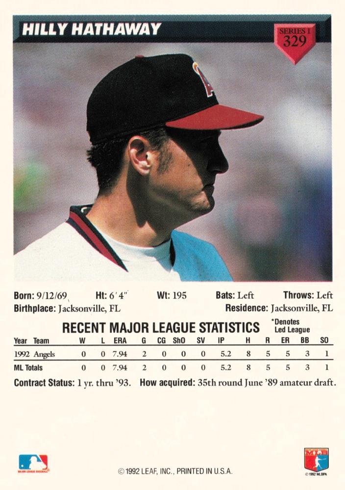 Hilly Hathaway  baseball card collectible - Main Image 2