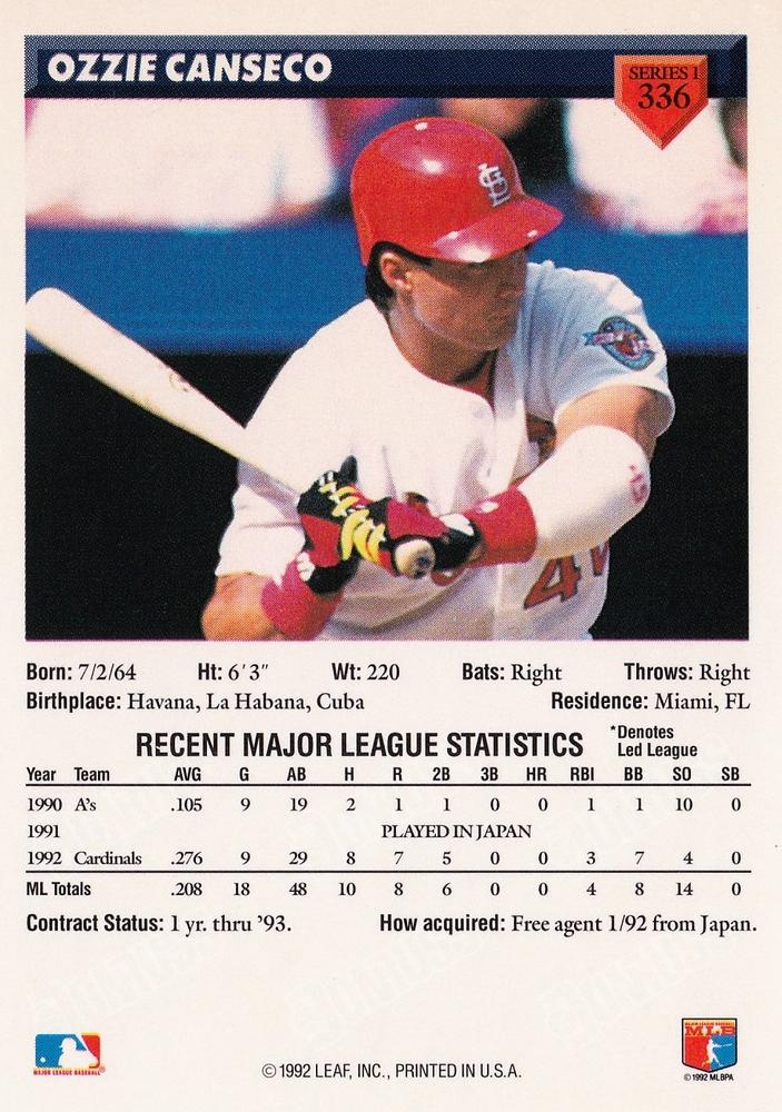 Ozzie Canseco  baseball card collectible - Main Image 2