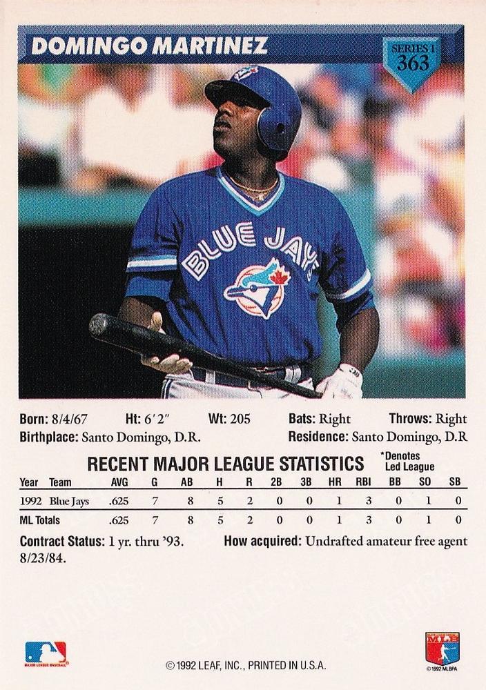 Domingo Martinez  baseball card collectible - Main Image 2