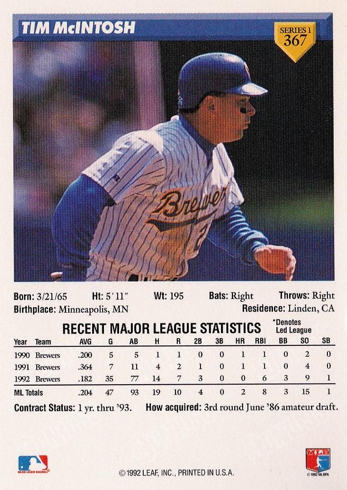 Tim McIntosh  baseball card collectible - Main Image 2