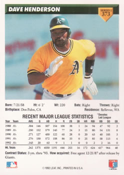 Dave Henderson  baseball card collectible - Main Image 2