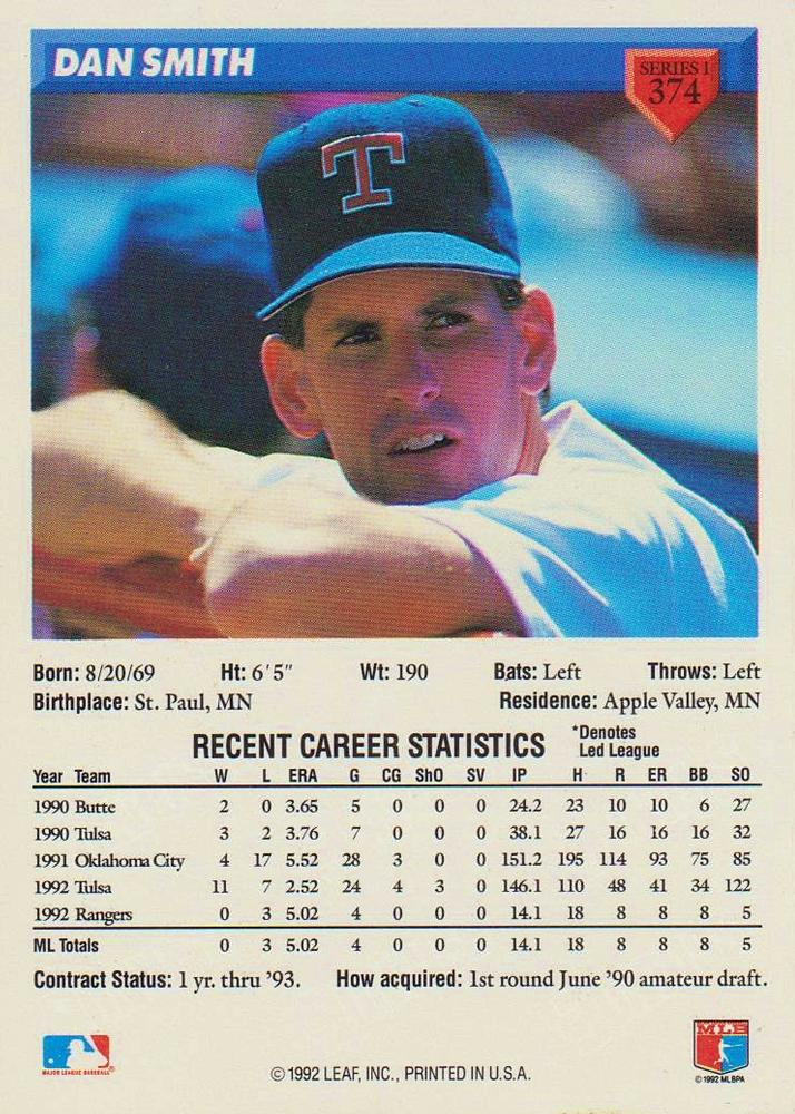 Dan Smith  baseball card collectible - Main Image 2