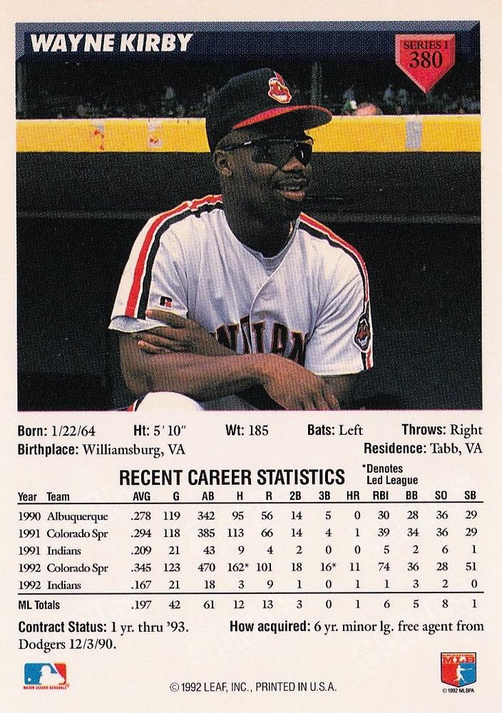 Wayne Kirby  baseball card collectible - Main Image 2