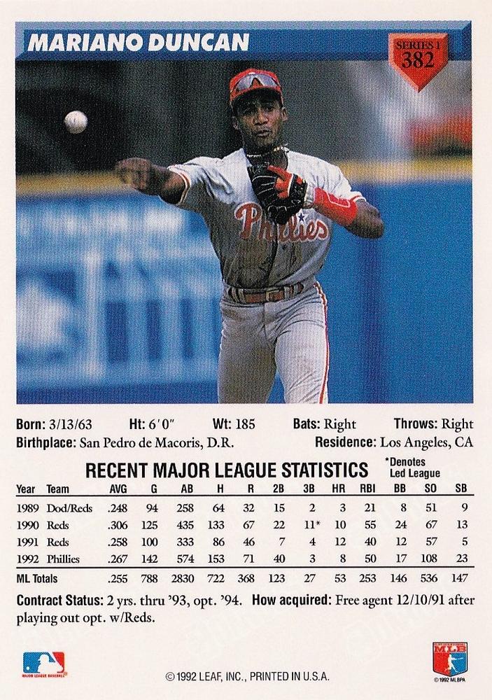 Mariano Duncan  baseball card collectible - Main Image 2