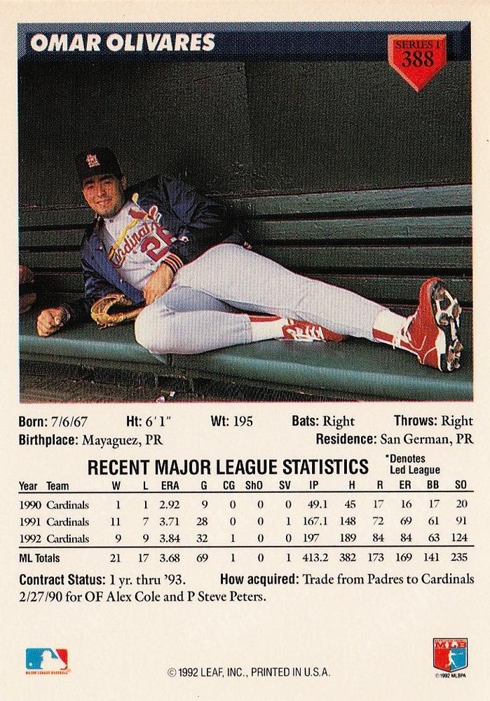 Omar Olivares  baseball card collectible - Main Image 2