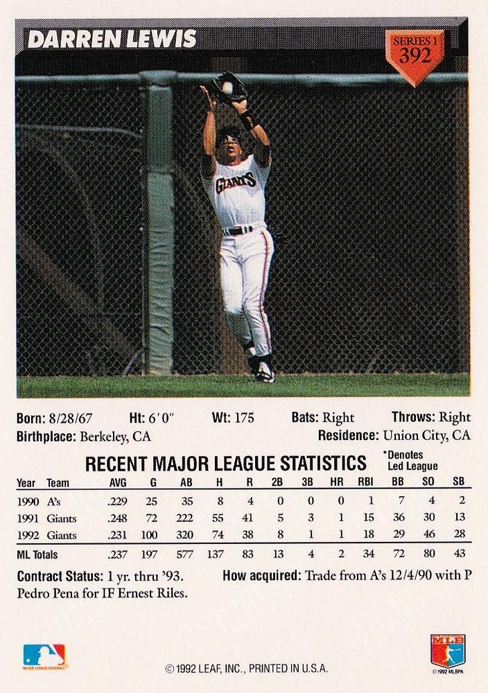 Darren Lewis  baseball card collectible - Main Image 2