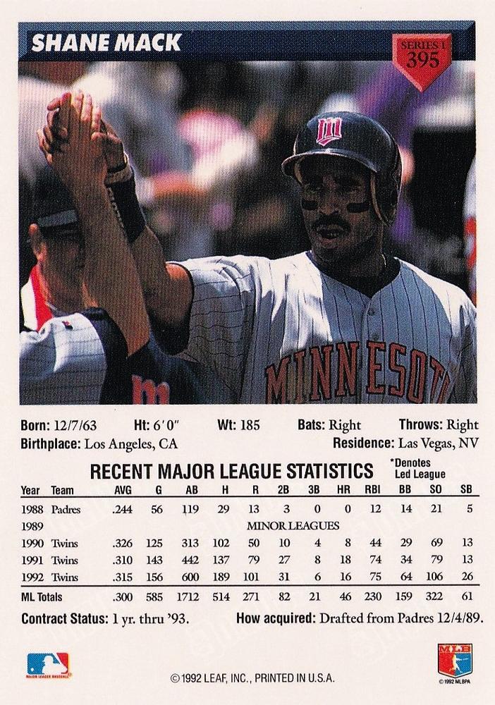 Shane Mack  baseball card collectible - Main Image 2