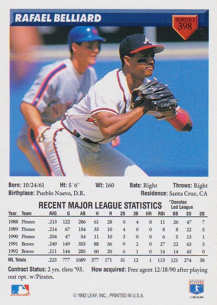 Rafael Belliard  baseball card collectible - Main Image 2