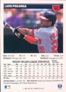 Luis Polonia  baseball card collectible - Main Image 2