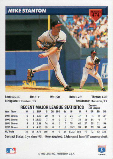 Mike Stanton  baseball card collectible - Main Image 2