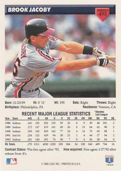 Brook Jacoby  baseball card collectible - Main Image 2