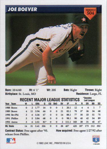 Joe Boever  baseball card collectible - Main Image 2