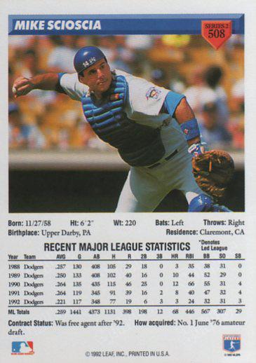 Mike Scioscia  baseball card collectible - Main Image 2