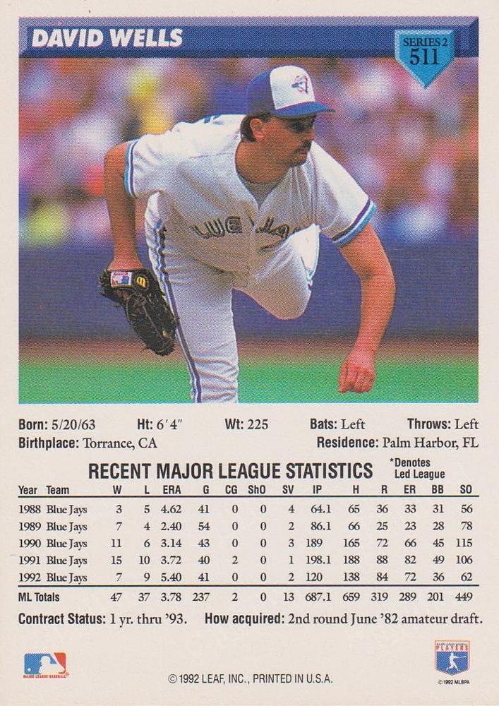 David Wells  baseball card collectible - Main Image 2