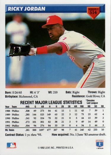 Ricky Jordan  baseball card collectible - Main Image 2