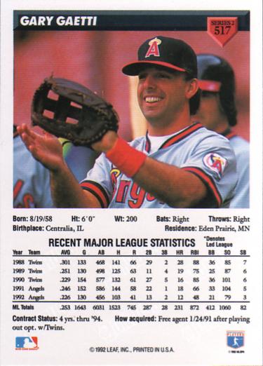 Gary Gaetti  baseball card collectible - Main Image 2