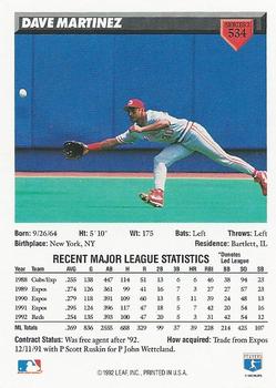 Dave Martinez  baseball card collectible - Main Image 2