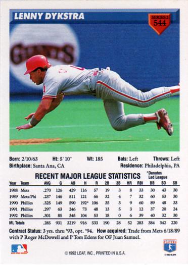 Lenny Dykstra  baseball card collectible - Main Image 2