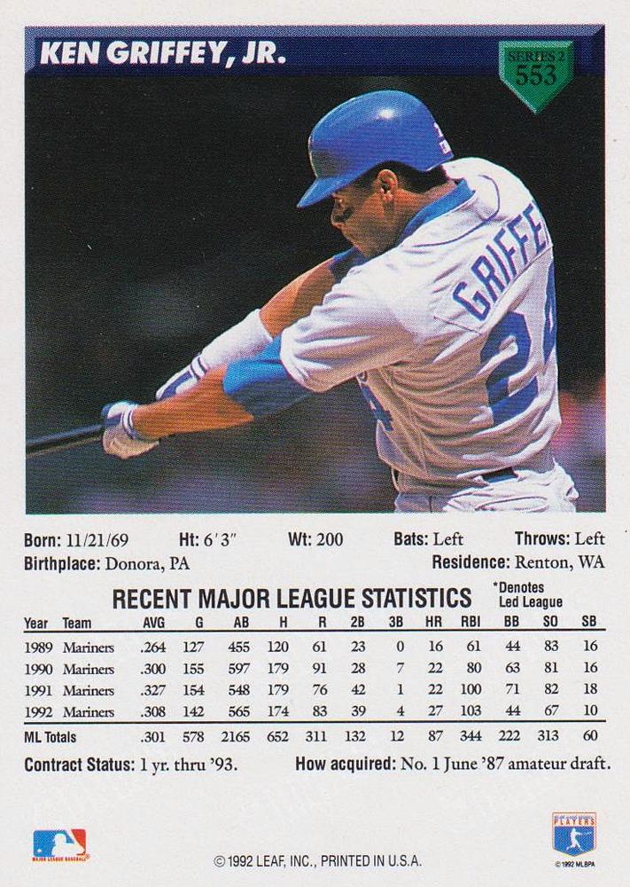Ken Griffey, Jr.  baseball card collectible - Main Image 2