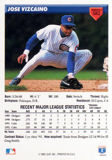 Jose Vizcaino  baseball card collectible - Main Image 2