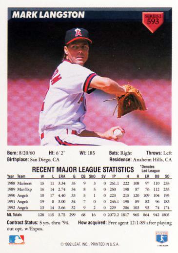 Mark Langston  baseball card collectible - Main Image 2