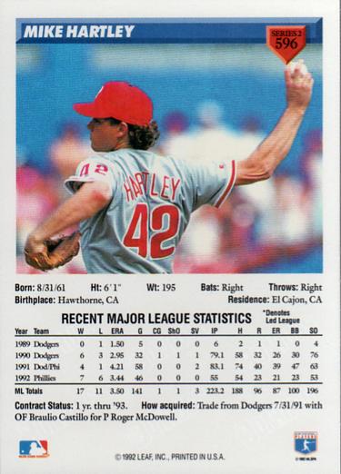 Mike Hartley  baseball card collectible - Main Image 2