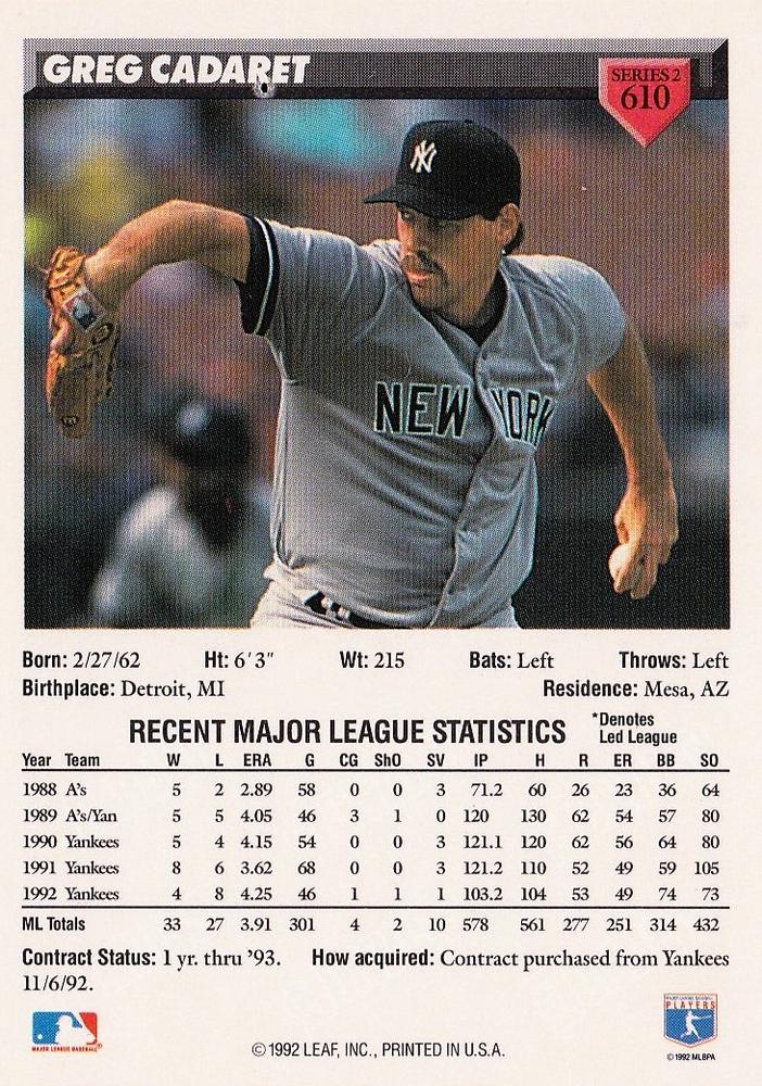 Greg Cadaret  baseball card collectible - Main Image 2