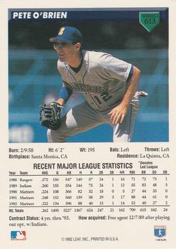 Pete O’Brien  baseball card collectible - Main Image 2