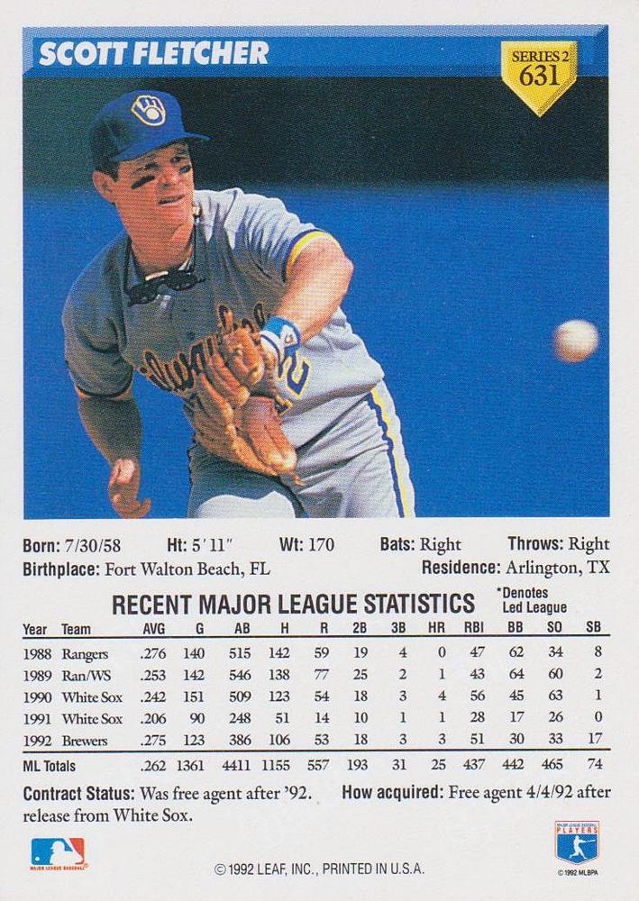 Scott Fletcher  baseball card collectible - Main Image 2