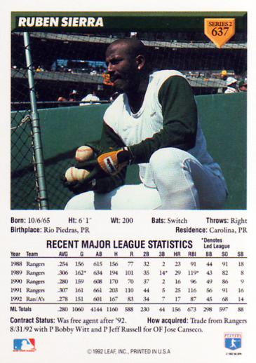 Ruben Sierra  baseball card collectible - Main Image 2