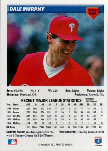 Dale Murphy  baseball card collectible - Main Image 2