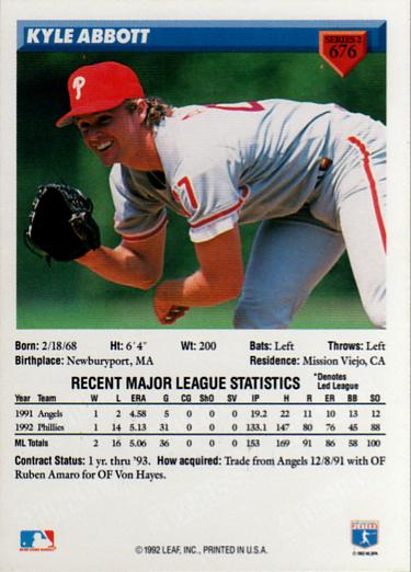 Kyle Abbott  baseball card collectible - Main Image 2