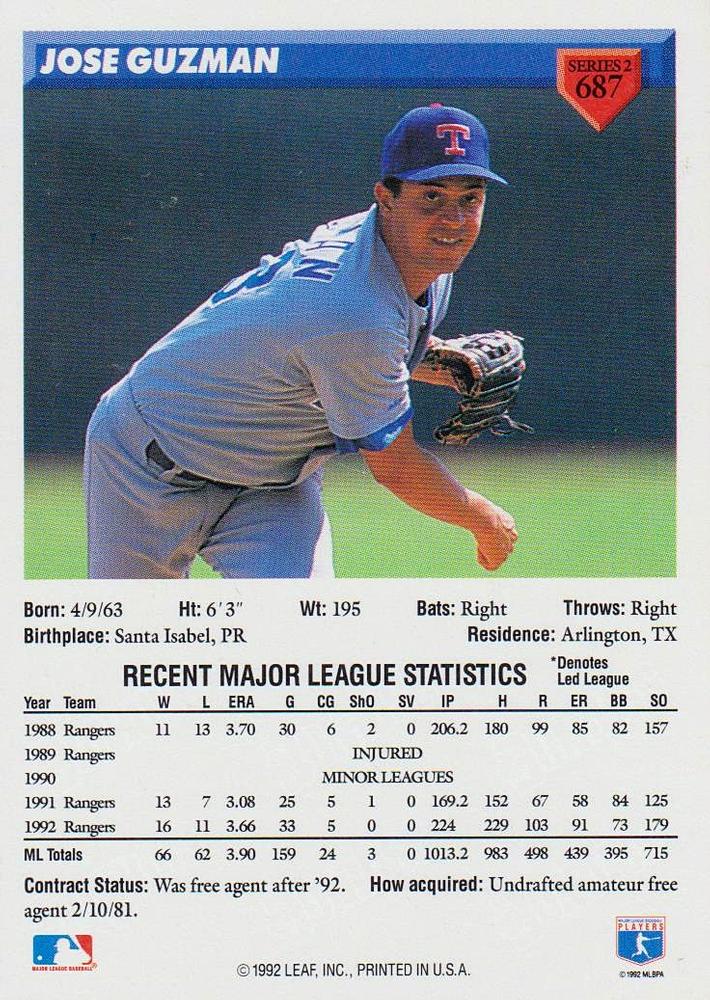 Jose Guzman  baseball card collectible - Main Image 2