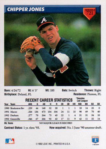 Chipper Jones  baseball card collectible - Main Image 2