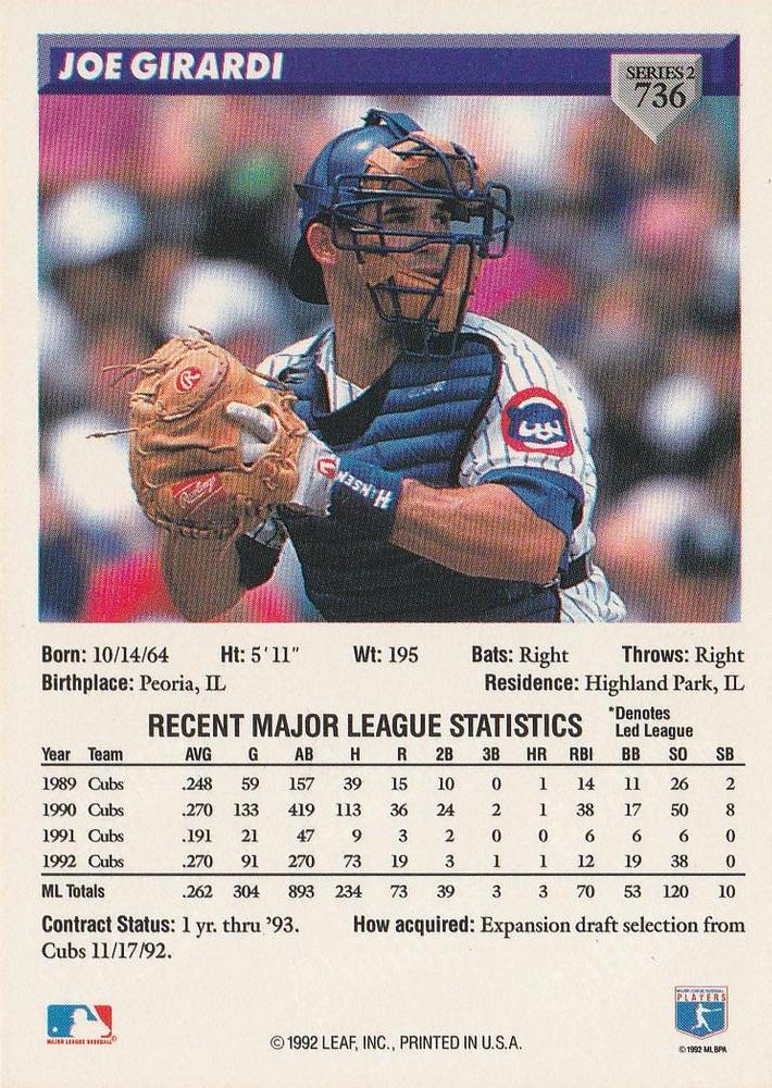 Joe Girardi  baseball card collectible - Main Image 2