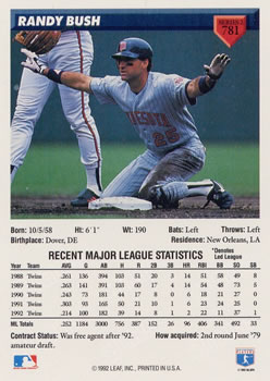 Randy Bush  baseball card collectible - Main Image 2