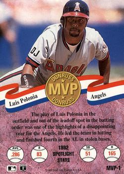 Luis Polonia  baseball card collectible - Main Image 2