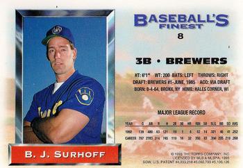 B.J. Surhoff  baseball card collectible - Main Image 2