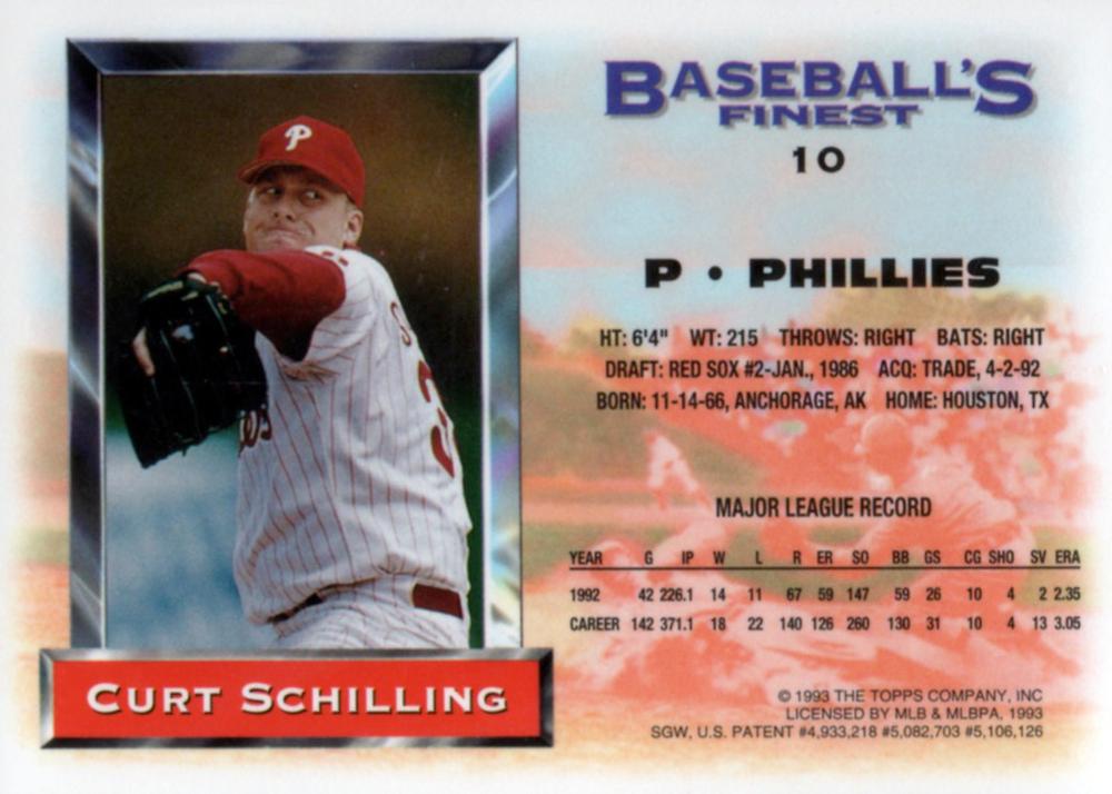 Curt Schilling  baseball card collectible - Main Image 2