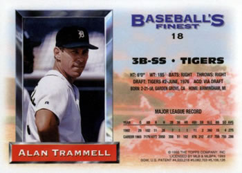 Alan Trammell  baseball card collectible - Main Image 2