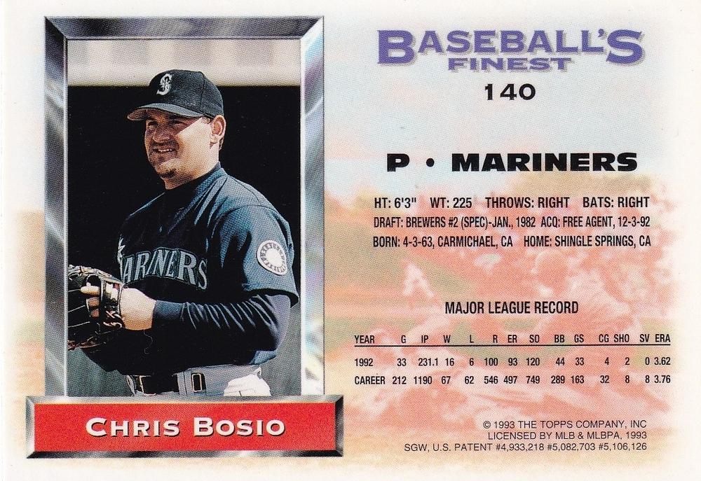 Chris Bosio  baseball card collectible - Main Image 2
