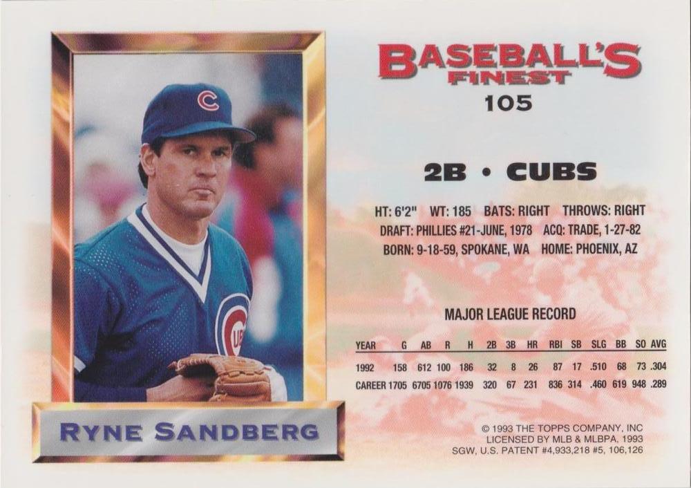 Ryne Sandberg  baseball card collectible - Main Image 2