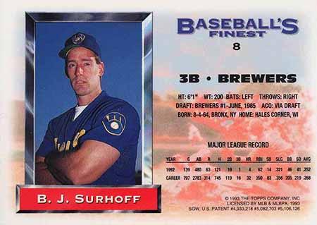B.J. Surhoff  baseball card collectible - Main Image 2