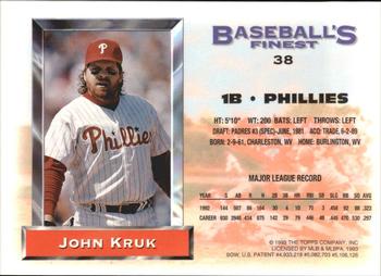 John Kruk  baseball card collectible - Main Image 2