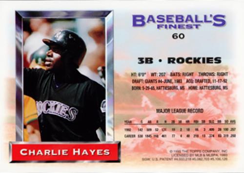 Charlie Hayes  baseball card collectible - Main Image 2