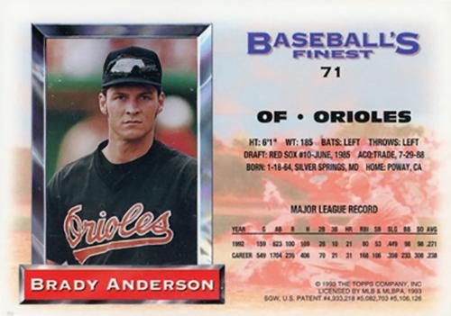 Brady Anderson  baseball card collectible - Main Image 2