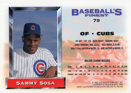 Sammy Sosa  baseball card collectible - Main Image 2