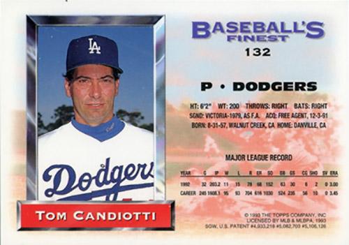 Tom Candiotti  baseball card collectible - Main Image 2