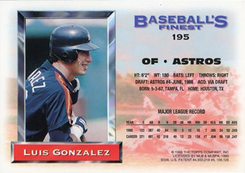 Luis Gonzalez  baseball card collectible - Main Image 2
